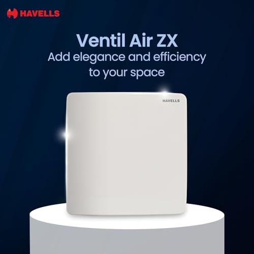 Product Variant View