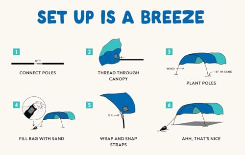 Shibumi Shade® Classic with Quiet Canopy, The Original Wind-Powered® Beach Shade, Provides 150 Sq. Ft. of Shade, Weighs Only 4 lbs, Sets up in 3 Minutes. World's Best Beach Shade.