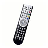 1 unidad de Control RC1900 for OKI, ALBA, TOSHIBA, GRUNDIG, TECHWOOD,LUXOR, BUSH, FINLUX TV