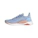 Adidas - Zapatillas de running Solar Boost 19 W para mujer, azul...