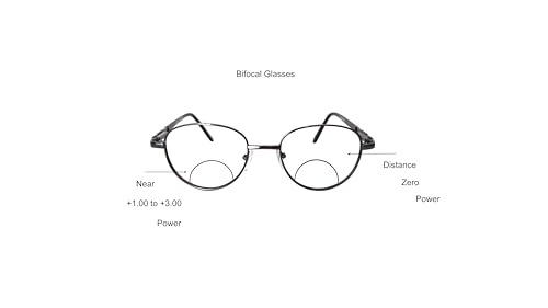 Image of Bifocal Distance Zero Near +1.00 to +3.00 Reading Glasses For Men Women, Metal Oval Shape Medium Size Full Frame With Unbrekable Anti Reflected Fibre Glasses