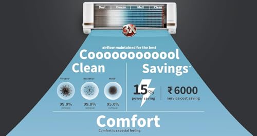 Image of Hitachi 1 Ton 3 Star ice Clean Xpandable Plus Inverter Split AC (100% Copper, 4 Way Swing, Dust Filter, iZen 3400SXL, R32-RAS.G312PCBISS, Dual Gold)