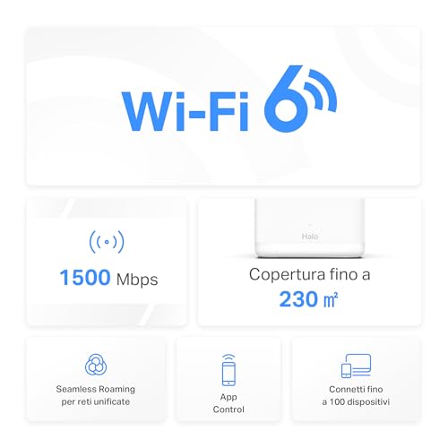 Mercusys TP-Link Router Mesh WiFi 6 AX1500Mbps, 3 Porte Gigabit WAN/LAN, Controllo Parental, WiFi Mesh Router e AP, Connetti fino a 100 Dispositivi, Copertura fino a 230m², Halo H60X(1-pack) - Powerline - Immagine 2