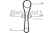 Produktbild CONTITECH Zahnriemensatz, CT1041K1
