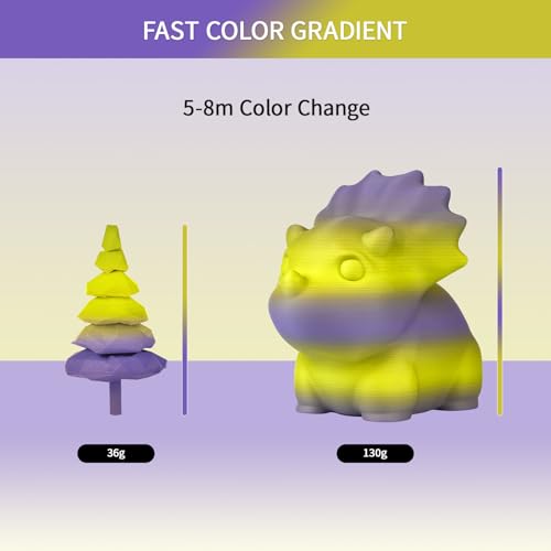 Image of ERYONE Matte Gradient Rainbow 3D Printer PLA Filament 1.75 + /- 0.03mm, Matte Multicolor Filament PLA 1KG(2.2LBS) Spool, Granite (Yellow Purple)