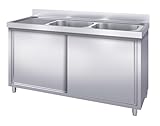 Igienico e facile da pulire, perfetto per mantenere alta la sicurezza alimentare.