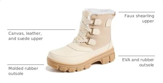 Image of Sorel Women's Tivoli V Waterproof Boot