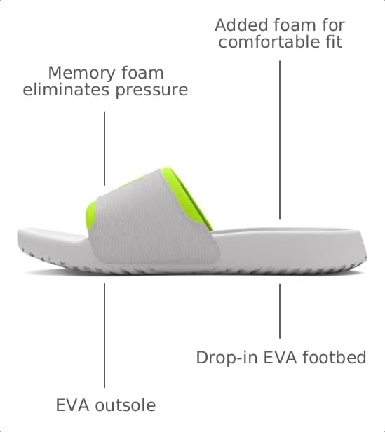 Image of Under Armour Women's Ignite Select Athletic Sandals
