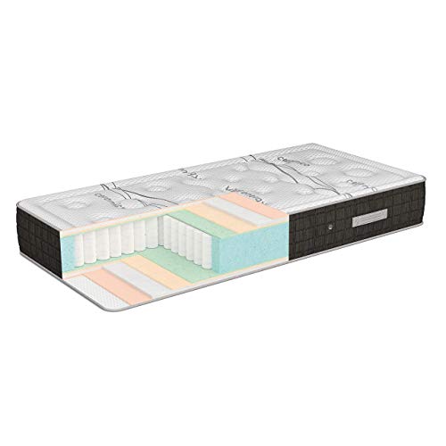 TECNOCOLCHON - Materasso a molle insacchettate di