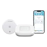 Homematic IP