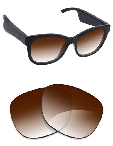 Image of Alphax Polarized Replacement Lenses Compatible with Bose Soprano BMD0011