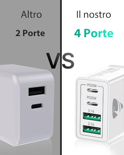 Caricatore USB C Rapido 40W 4Porto Presa USB Caricatore Multipla PD & QC3.0 Carica Cellulare, Spina Alimentatore Caricabatterie per Samsung S22 S23 S24 iPhone 15 16 14, Spinotto Muro Adattatore - Immagine 5