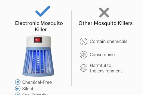 Image of Mosquito QORTNI Killer lamp Zapper Machine USB Powered Bug Zapper Mosquito Killer Lamp, Electric LED Lamp Indoor /Outdoor Mosquito Trap Machine for Home, Gardening, Outdoor White (Plug in)