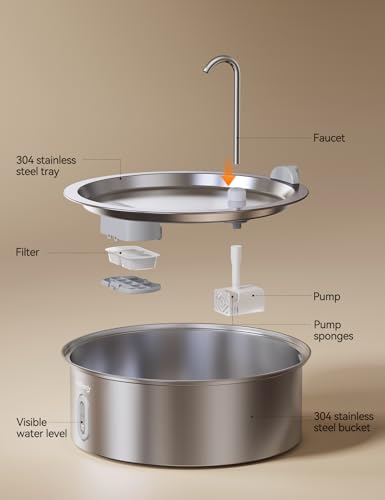 FEELNEEDY 7L Katzenbrunnen Edelstahl, Trinkbrunnen für Hunde mit 2 Filters Geeignet für die Verwendung mit Hunden oder Mehreren Katzen, LED Licht, Spülmaschinenfest