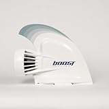 Boost Surfing Fin Plus - Electric Motor for Surfboards, SUPs and Kayaks. Lightweight, Compact, and Shockingly resistant Electric Fin with Remote Control. (Boost Fin Plus)