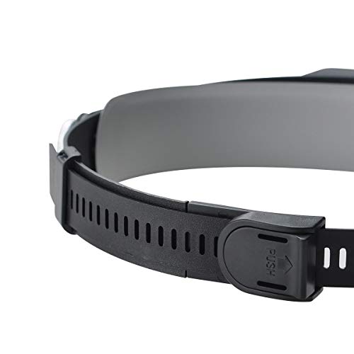 COVVY - Lente di ingrandimento per fascia con 2