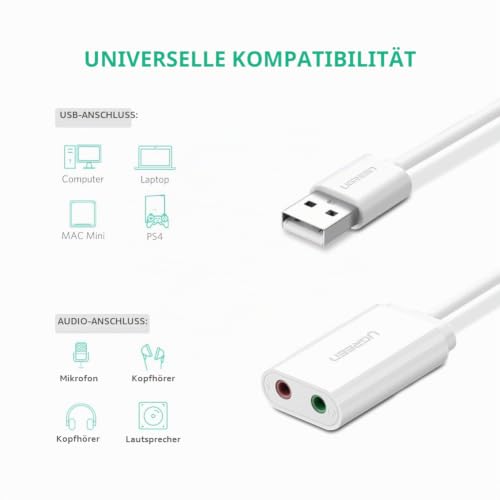 UGREEN Externe USB Soundkarte für Computer, PS5, PS4, USB Audio Stereo Adapter External Sound Card (Weiß) – Ansicht 2