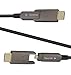 15ft 4K HDMI Cable, Fiber Optic HDMI Cable, Micro HDMI to HDMI, Detachable Type A+Type D,18Gbps Ultra Speed, 4K 60Hz,Slim Flexible, Long Extended HMDI Cable, DVI to HDMI