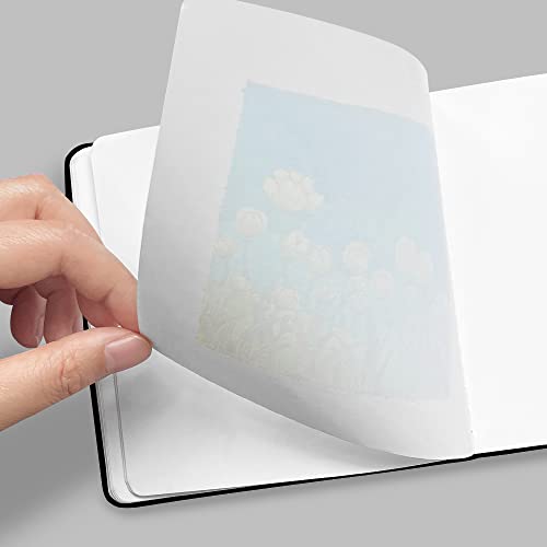 Square 5X5" Bleedproof Marker Paper Pad, 110 Gsm/67 Lb Alcohol Ink Bristol Paper Sketchbook, Handmade Journal 84 Sheets (168 Pages) Markers Ink Mediums Art Sketch Book Purple Ball #TOP7