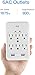 KMC 6-Outlet Surge Tap, 2 USB Ports (3.4A), 980 Joules Surge Protector, White (2 Pack)