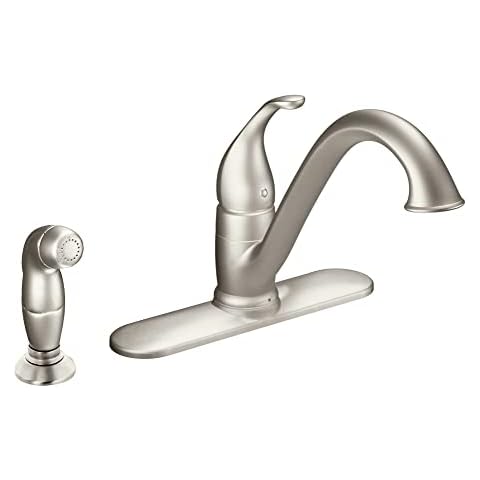 Moen Camerist One-Handle Kitchen Faucet Cover
