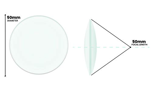 Double Convex Lens, 50Mm Focal Length, 2" (50Mm) Diameter - Spherical, Optically Worked Glass Lens - Ground Edges, Polished - Great For Physics Classrooms - Eisco Labs #TOP4