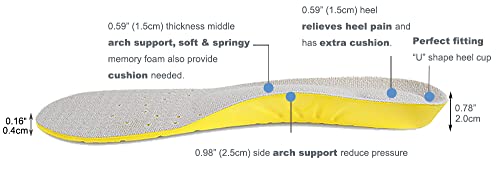 Image of Shoe Insoles, Memory Foam Insoles, Shoes Insert for Women and Men, Kids, Providing Arch Support, Great Cushion and Shock Absorption, Relieve Foot Pain M（Men's 6-9 / Women 7-11