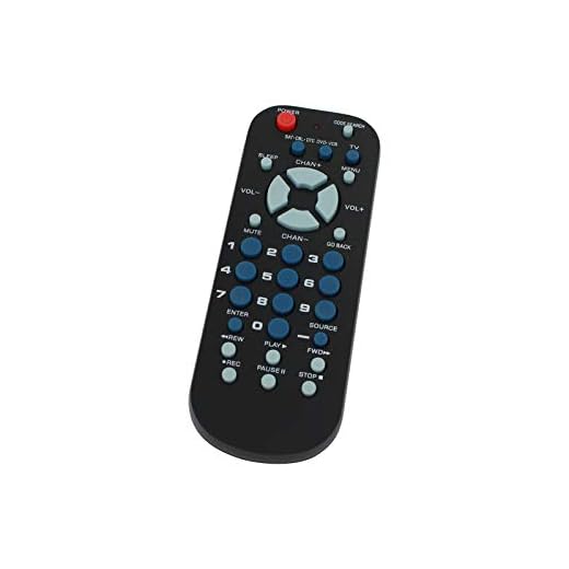 2 Pack Replacement for RCA 3-Device Universal Remote Control Palm Sized - Works with Digital Stream Digital TV Converter Box - Remote Code 2303