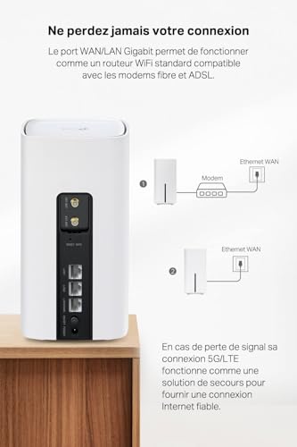 TP-Link Routeur 5G, Routeur WiFi 6 AX1800Mbps, 3 Ports Gigabit, Bi-Bande MU-Mimo, EasyMesh, Connecte Jusqu’à 64 Appareils, Plug-and-Play, Compatible Toutes Les Cartes SIM des opérateurs, Archer NX200
