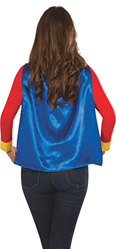 Proteínas, Imagen adicional