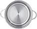 Spring CRISTAL Casserole Pot with Lid Diameter 20 cm Height 12 cm 3.7 Litres Stainless Steel Pot Suitable for Induction Cookers and All Other Hobs Dishwasher Safe Cooking Pot Stainless Steel