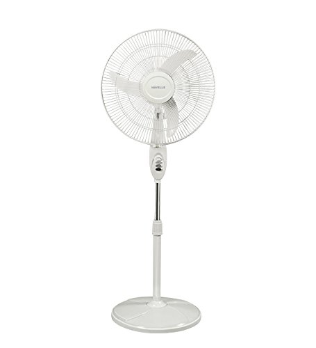 Buy Havells Sprint High Speed 450mm 