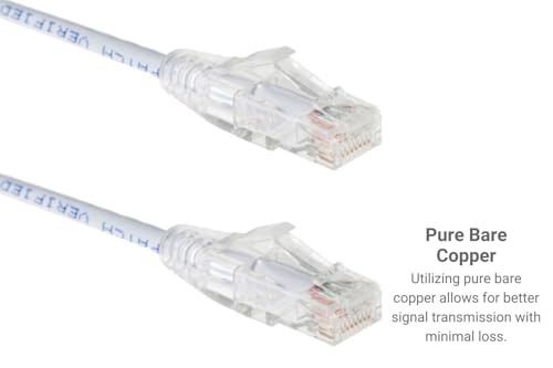 Cable Ethernet Cat6 25 ft Blanco UTP con conector RJ45 miniatura 5