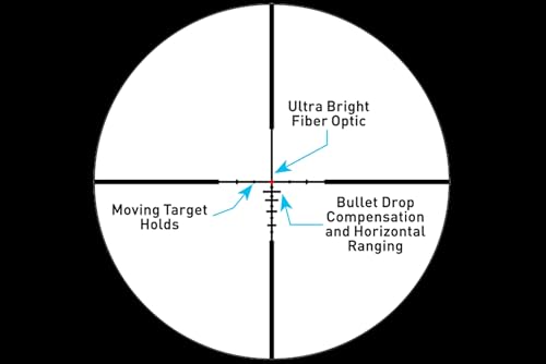 Image of Primary Arms SLX 1-6x24 Second Focal Plane Gen IV Rifle Scopes