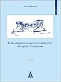  Dalla struttura alla poesia e dalla terza alla quinta dimensione