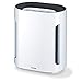 Price comparison product image Beurer LR210UK Compact Air Purifier with Ion Technology - For a Healthy Ambient Air - With Quiet Night-Mode -Timer Function - Air Cleaning Using a Three-Layered Filter System