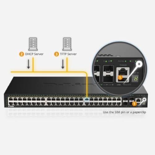 Image of D-Link DGS-1530-52P Stackable Smart Switch 48 Ports 1G PoE+, Power Budget 370W + 4 Ports 10G SFP+, 6kV Surge Protection on ethernet Ports, QoS, Enterprise Security, RPS Support