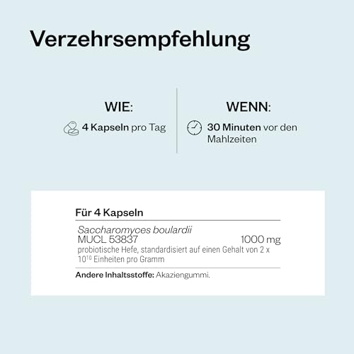 Saccharomyces Boulardii – 20 Milliarden KBE pro Tagesdosis – Probiotische Hefe – Hitzestabil & Vegan – 60 Kapseln – SuperSmart