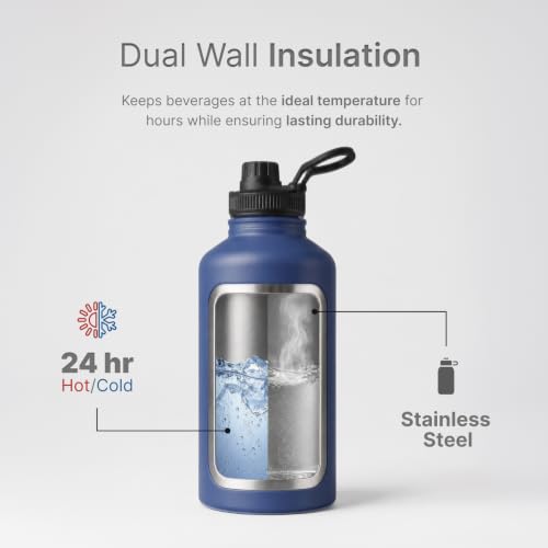 Image of CULT Stainless Steel Water Bottle 2 Litre with Sports Cap | Leakproof Gym Flask for Office, Travel & Workout | Durable Large Capacity Metal Hydration Jug (Blue)
