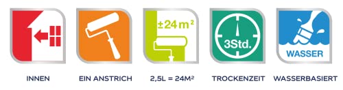 Dulux Simply Refresh, Wand- und Deckenfarbe, Verkehrsweiß RAL9016, Tester 30ml