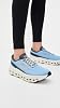 Zapatillas Cloudmonster 1 de On para mujer 4