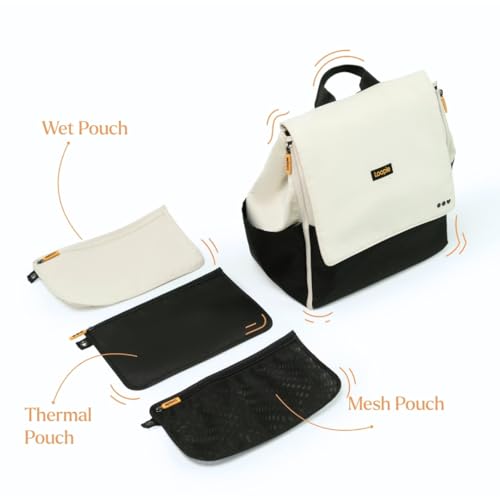 Image of Loopie Robin Diaper Bag | 19 Compartments | 3 Insulated Sections | Spill-Proof Pouch | Foldable Changing Mat | Unisex Design | Backpack, Sling, Tote| Laptop Section | Stroller Straps | 30 L