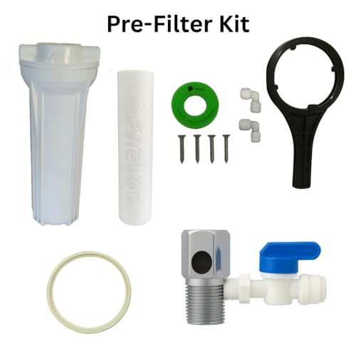 Product Variant View