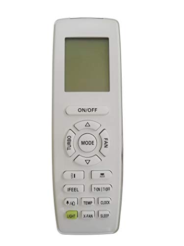 Image of LipiWorld 206 AC Remote Control (Old Remote Exactly Same Remote Will Only Work) Compatible for YAP1FB Onida AC Remote