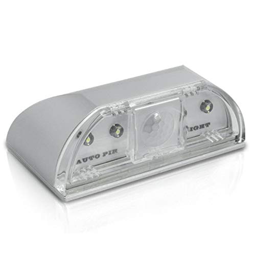 Motion Detect Auto Switch-On Mini LED Light: Stick Anywhere: Perfect for: Drawer, Closet, Cupboard, Bathroom, Passageway, Car Boot/Trunk-image-19