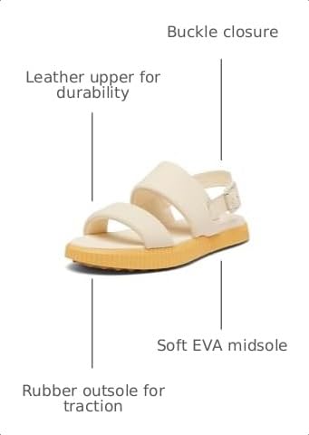Image of Sorel ONA Streetworks Go-to Flat Sandal