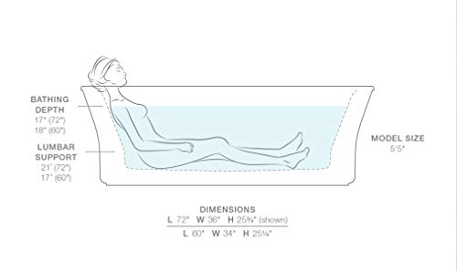 Kohler 24011-W1-0 Stargaze Freestanding Bath, White #TOP1