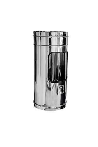 Seguridad, Imagen adicional