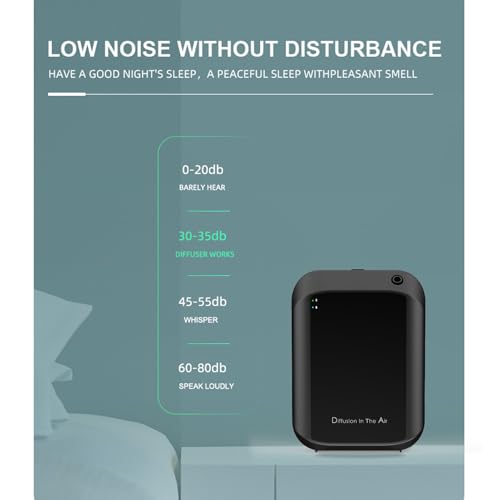 Difusor aromático eléctrico LICAEVEY control APP montaje pared negro miniatura 6
