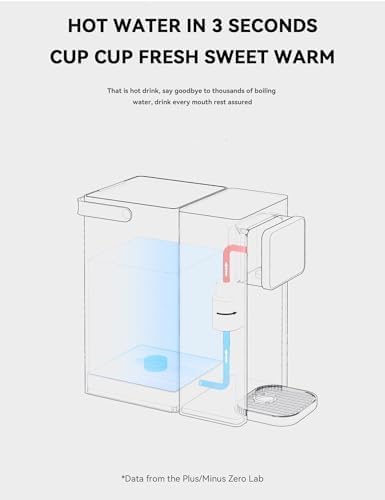 Dispensador de Agua Caliente instantánea, Calentador de Agua de 3 litros, calefacción rápida 2000W, Control táctil led, Cerradura de Seguridad, Adecuado para el hogar y la Oficina.